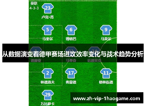 从数据演变看德甲赛场进攻效率变化与战术趋势分析
