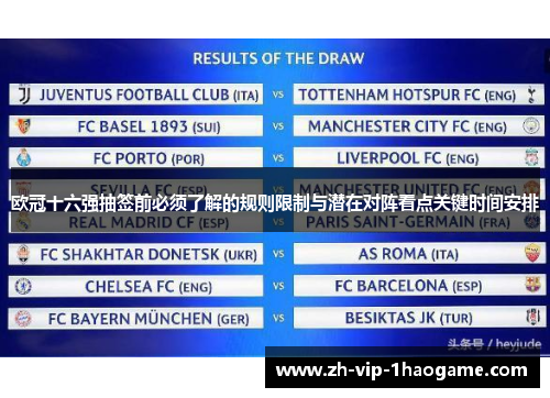 欧冠十六强抽签前必须了解的规则限制与潜在对阵看点关键时间安排