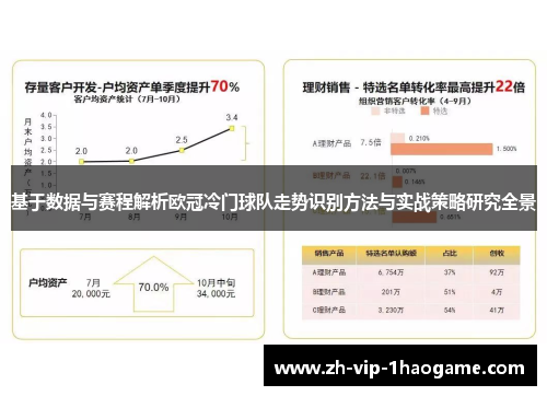基于数据与赛程解析欧冠冷门球队走势识别方法与实战策略研究全景