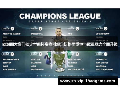 欧洲四大豪门锁定世俱杯资格引爆足坛格局重塑与冠军悬念全面升级