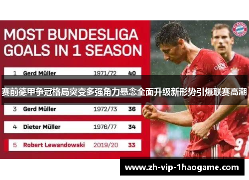 赛前德甲争冠格局突变多强角力悬念全面升级新形势引爆联赛高潮